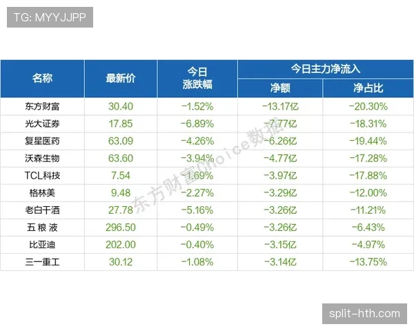 西甲新赛季前瞻：阵容调整引关注，核心球员能否实现突破？