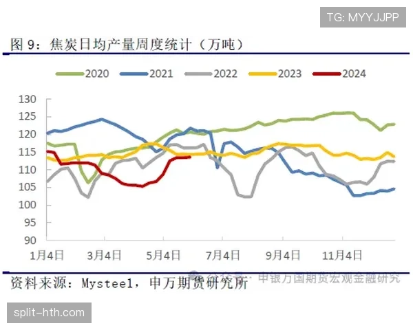 阿贾克斯关键比赛表现问题,近期呈现稳定性承压趋势,竞争格局或将受到影响。 阿贾克斯关键比赛表现问题,近期呈现稳定性承压趋势,竞争格局或将受到影响。
